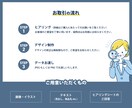 パッと目を引くWeb画像を作ります (迅速・丁寧、高品質、修正無制限) イメージ3