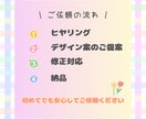 こども・親子向けのチラシ制作いたします 優しく親しみのあるデザインお任せください！ イメージ4