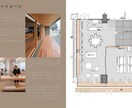 店舗のレイアウト<平面・簡易パース>をご提案します 北欧在住・設計歴13年インテリアデザインのプロが作成 イメージ2