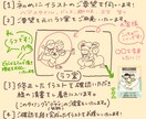 唯一無二のゆるくて賑やかなウェルカムボード描きます オリジナリティ溢れるイラストでお客様のお出迎えをしませんか イメージ2