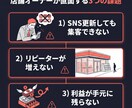 利益が残る「リピート対策」PDFを納品します 10年経営者が教える、利益が残るリピートの仕組み イメージ3
