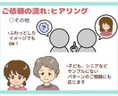 親しみやすいシンプルアイコン描きます SNSなどに幅広く使えるオリジナルアイコンをお手頃価格で イメージ6