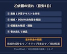 AI動画に字幕・BGMを付けて投稿用に仕上げます お持ちのAI動画を投稿できる形に｜字幕・BGM・尺調整 イメージ3