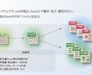 現役VBAエンジニアがExcelマクロ開発します 経験7年 企業向け開発実績多数｜コード開示・修正しやすい設計 イメージ2