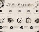 筆文字 × 水墨画のオリジナルロゴを制作します 実績15件到達までの特別価格 | 唯一無二の筆文字ロゴ制作 イメージ4
