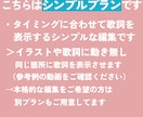 最安値でシンプルなMV・歌ってみた動画をつくります カテゴリー最安値！サムネ付きであなたのMVを制作いたします イメージ2