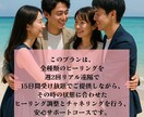 スタンダード☆リアル遠隔ヒーリング31日間致します 割引中★週2回心身をじっくり調整／安定した変化を実感 イメージ2
