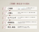あなたのサービスがもっと輝くチラシを作ります 高品質＆迅速丁寧！リーズナブルでも妥協しないチラシデザイン イメージ2