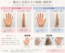 写真から手相を徹底分析します 元値1万円を9割引き！あなたの手相を研究所代表が丁寧に見ます イメージ3