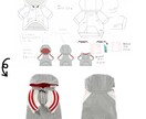 プランA：オリジナル商品サンプル作成します まだオリジナル商品作りで 困ってるの！？ イメージ2