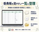 手書きの香典帳をExcelデータに入力します 写真やPDFを送るだけ、30名分まで丁寧に整理 イメージ3