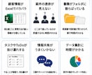 御社専用の業務管理システムを構築します 顧客・案件・書類・タスクをひとつにまとめます イメージ2