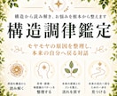内側の構造を読み解き、本来の位置へ整えます モヤモヤの原因を整理し、本来の自分へ戻る対話 イメージ1