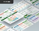 パワーポイント等で視覚的に伝わる資料を作成します デザイナーが情報整理×図解で、洗練された資料へ イメージ7