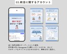 Meta広告運用×インスタ運用代行致します 現役マーケターが運用！広告を使って効率的に伸ばします イメージ3