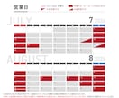 様々なサイズに対応！パンフ等のデザインをします 印刷会社勤務デザイナーが、デザインから入稿データまで作ります イメージ9