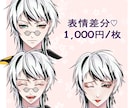 釘付け間違いなし！IRIAM用立ち絵をお描きします カッコいい！大人っぽい！ならお任せください。 イメージ5