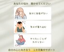 自己肯定感を高め輝く未来を創造する力を引き出します 顔出し・声出し無しの日記形式で１か月集中サポートモニター価格 イメージ2