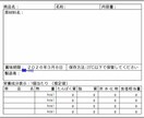 実績多数の食品表示診断士が表示ラベルを作成します 洋菓子店・ベーカリーなどの食品表示ラベルを得意としています イメージ4