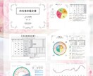 2026年と今後12年のあなたの運勢を伝えます 才能➕金運、恋愛運、仕事運をUPする方法も詳しく伝えます イメージ4