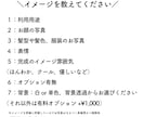 目を惹く”あなた”を表現いたします 思わず二度見する似顔絵制作します！ イメージ3