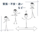 初めての電話相談/恋愛/仕事/なんでもお聴きします 「話してよかった」その一言のために、繊細なあなたに寄り添う イメージ2