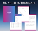 占星術の鑑定書作成ツール提供します 表紙、チャート図、表、鑑定文をお好みのデザインで作成 イメージ2