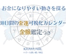 あなたがお金につながりやすい方向と時期を占断します お金になりやすいテーマと動き方まで徹底的に読み解きます イメージ6