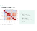 データ分析に基づく提案資料を作成します 東大松尾研で学んだAI・データ分析力で説得力ある資料に イメージ3