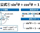 体験【中学生・高校生対象】数学受験対策します 【体験授業】数学ワンポイントレッスン イメージ4