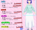 立ち絵、かわいく描きます TRPG・IRIAM・Vtuber立ち絵をズバリ価格で！ イメージ1