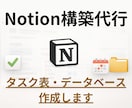 Notion構築代行｜要望に沿ったものを作ります データベース・タスク管理・プロジェクト管理など初心者でもOK イメージ1