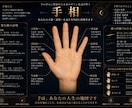 手のひらが語る、本当のあなたと未来を占います 手相鑑定｜手のひらに刻まれた運命を読み解く イメージ1