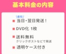 ココナラ最安値！結婚式ムービーをDVD化します 当日or翌日発送！ケース有り、送料込み、安心保証付き イメージ4