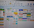 晴耕雨PCで、美味しい野菜づくり応援します PCで家庭菜園を準備・育成・管理・収穫までをやりた～い！ イメージ1
