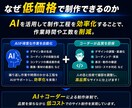 AI×コーダーでコスパ重視のWeb制作します AI×コーダーでコスパ重視のHP・LP制作します イメージ3