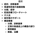 耳鼻科専門医試験に合格するための講義を提供します 2019~2021年 診療ガイドライン編 イメージ5