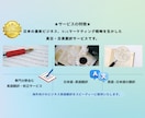 日米Webマーケティングに精通した英語翻訳をします 日米ビジネスに精通した英日・日英翻訳サービス イメージ9