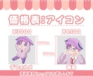 Twitchスタンプ・バッジ・アイコン制作します スタンプ2個～◎1個1500円です イメージ4