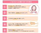 選べる（表情3点・背景2種）セットを作成いたします ★かわいい表情の変化であなたの個性を演出♪ イメージ5