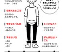 自己紹介文です。格安で作ります 飲食店さん、の店長さんの自己紹介にどうですか？ イメージ1