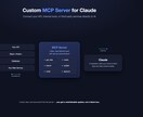 Claude用のカスタムMCPサーバーを開発します APIや社内ツールをClaudeから操作できるようにします イメージ1