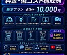 低スペックPCでOK AIアニメ動画作成法教えます 月額1万円以内を目安に企画・動画・音声・編集まで実践 イメージ4