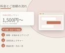 あなたの業種で活用できる生成AI活用法の教えます 明日から使える、AIの使いどころをオンラインで伝授 イメージ4