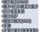 格安で高可動域のLive2Dモデリング承ります 実績募集・VTuber向けのモデリングいたします イメージ2