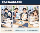 AIで商談準備と提案書作成の仕組みを導入します 売れる人の商談準備を型にして、会社に残します イメージ4