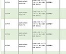 様々な業務効率化を提案させて頂きます こんなことできませんか？なと、なんでもご相談ください！ イメージ4