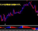 超高精度の両建てFXロジックを提供します ついに見つけたサインツールで実現する効果的な両建てロジック イメージ6