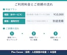 元CA×AIで人材紹介会社の業務を改善します 元CA×AIで、スカウト・求人票・候補者対応の工数を削減 イメージ2