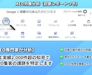 Googleビジネスプロフィールの簡易診断します 簡易診断＆改善アクションリストでMEO対策の第一歩を！ イメージ1